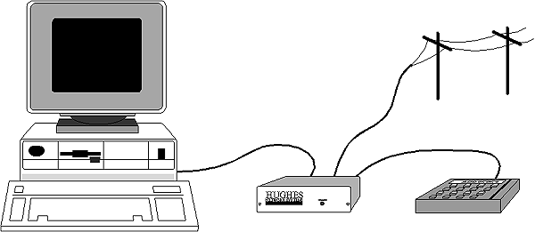 TLS-1200XL Connection Diagram